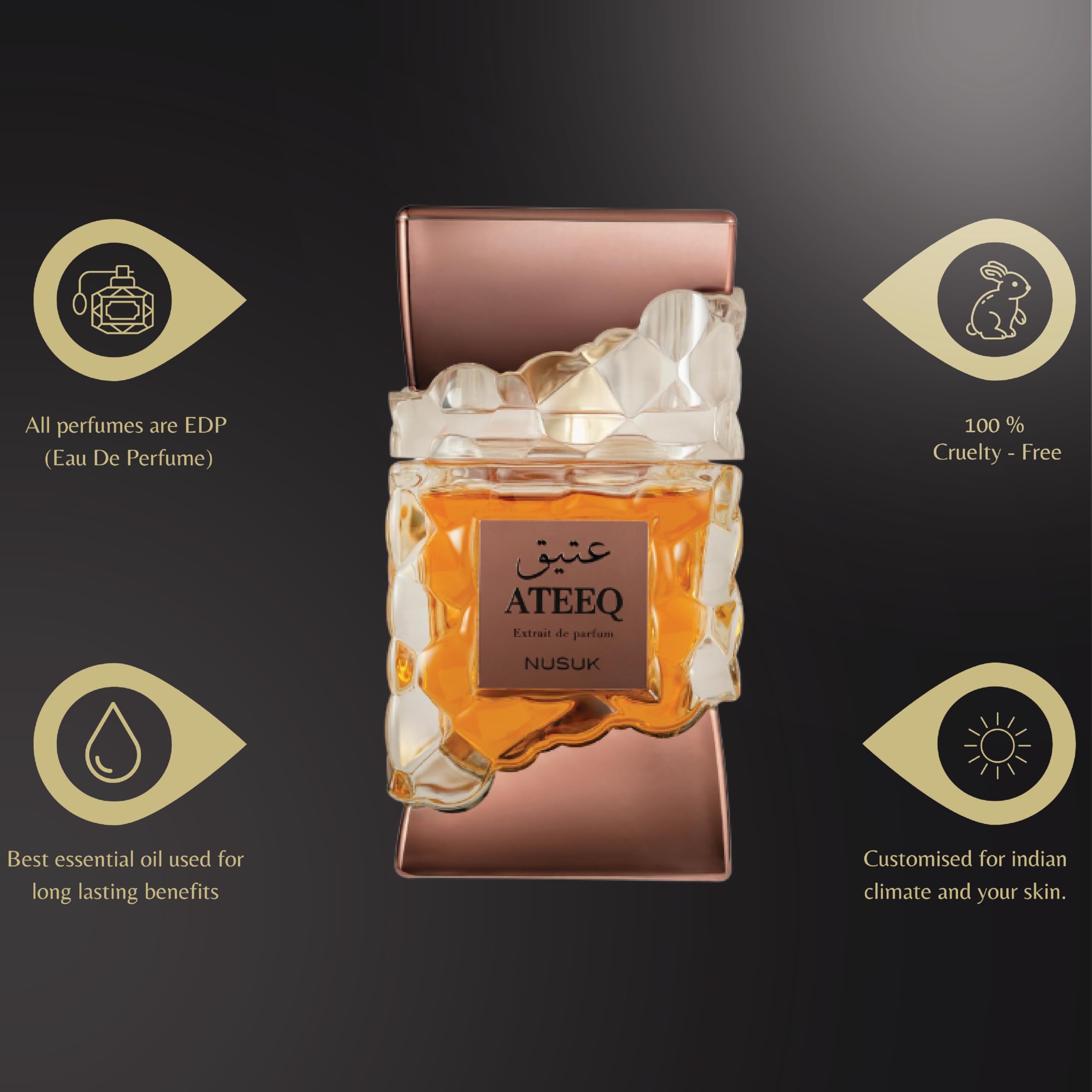 Amazon.com : Nusuk Ateeq Perfume for Men - Long Lasting Extrait De